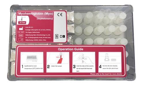 Myohemoglobin (Myo) Test